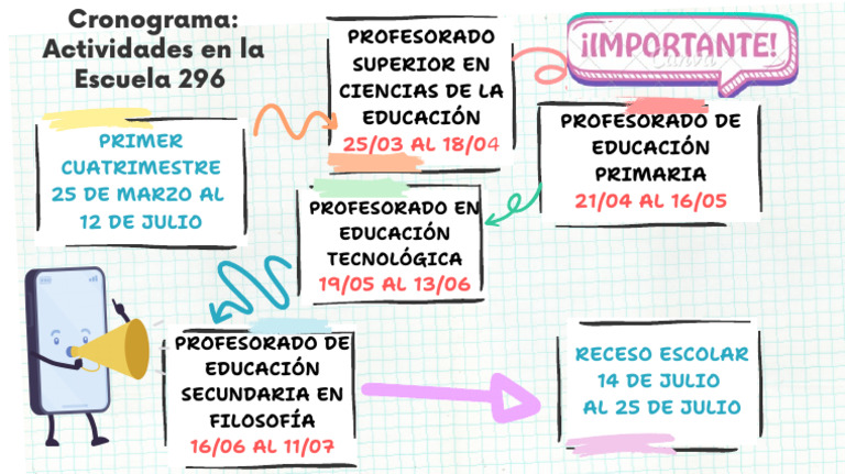 Cronograma de Actividades Escuela 296 | PDF