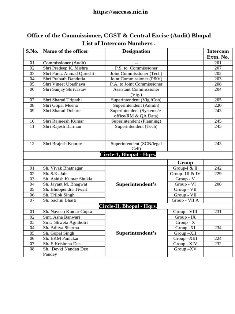 Excise Officer Contact List Bhopal | PDF