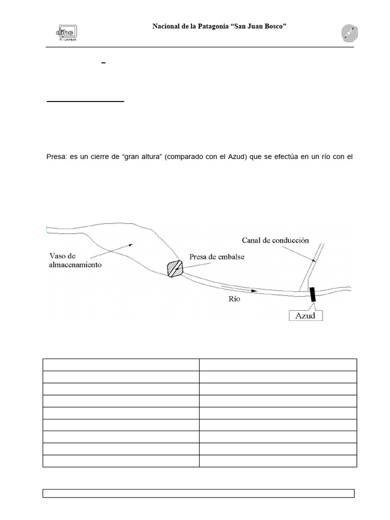 Azud: Derivación de Agua en Ríos | PDF | Represa | Río
