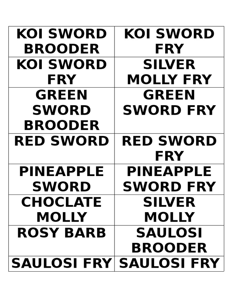 Fish Labels | PDF