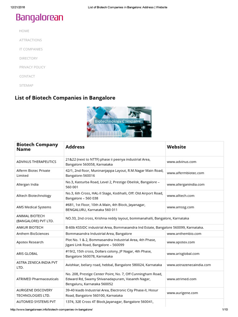 Biotech Companies in Bangalore List | PDF | Bangalore | Life Sciences