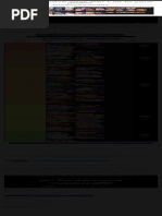 TETRA LEAGUE Player Statistics Overview | PDF