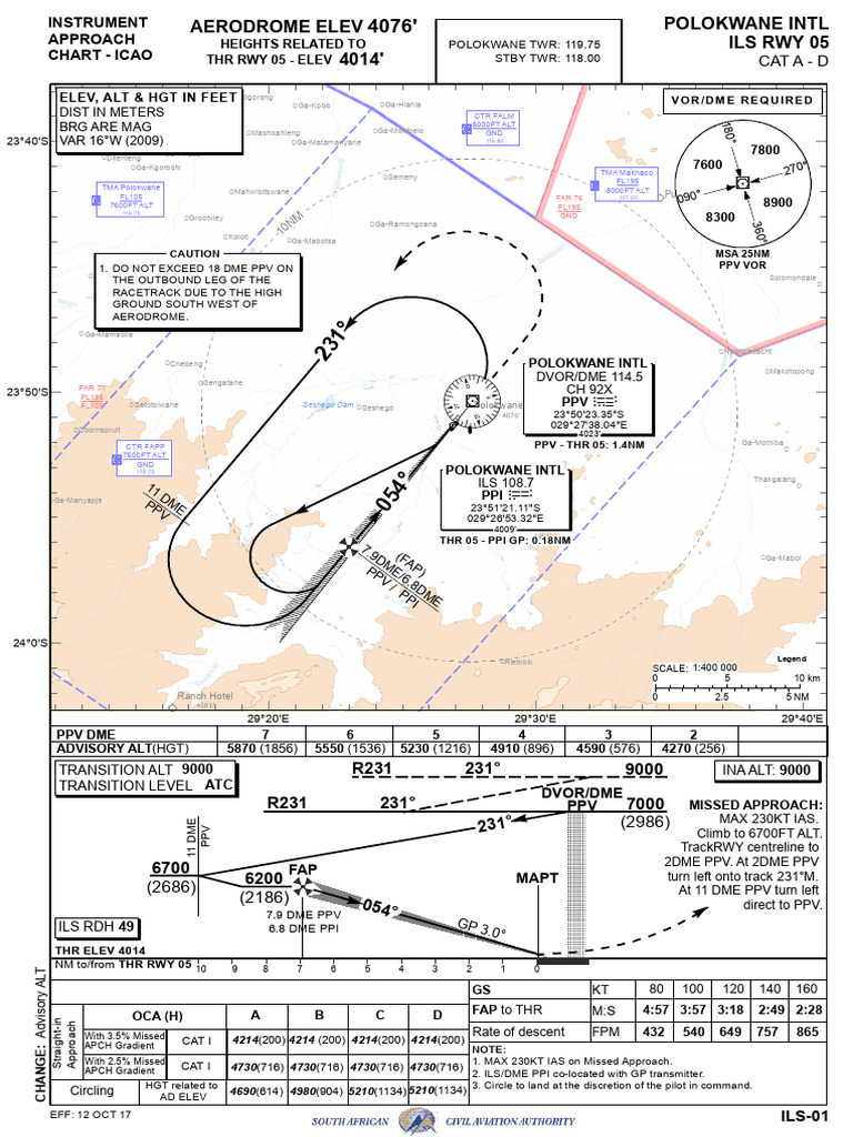 ILS Approach Chart for Polokwane Airport | PDF | Measuring Instrument ...