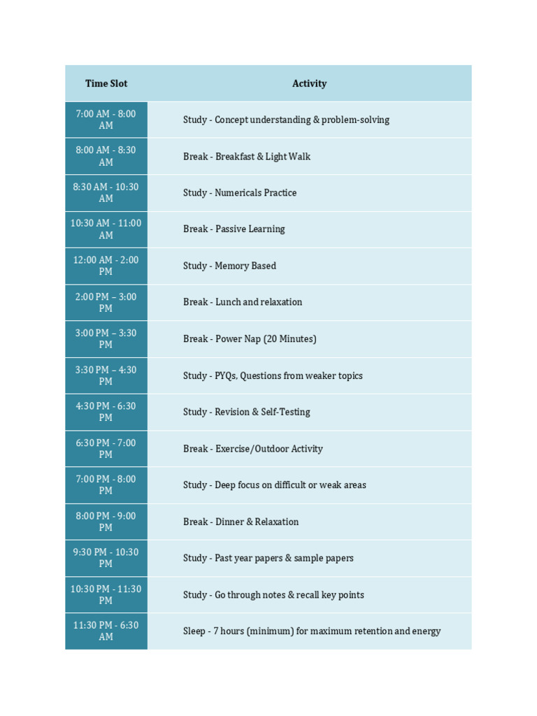 Daily Study Schedule for Effective Learning | PDF