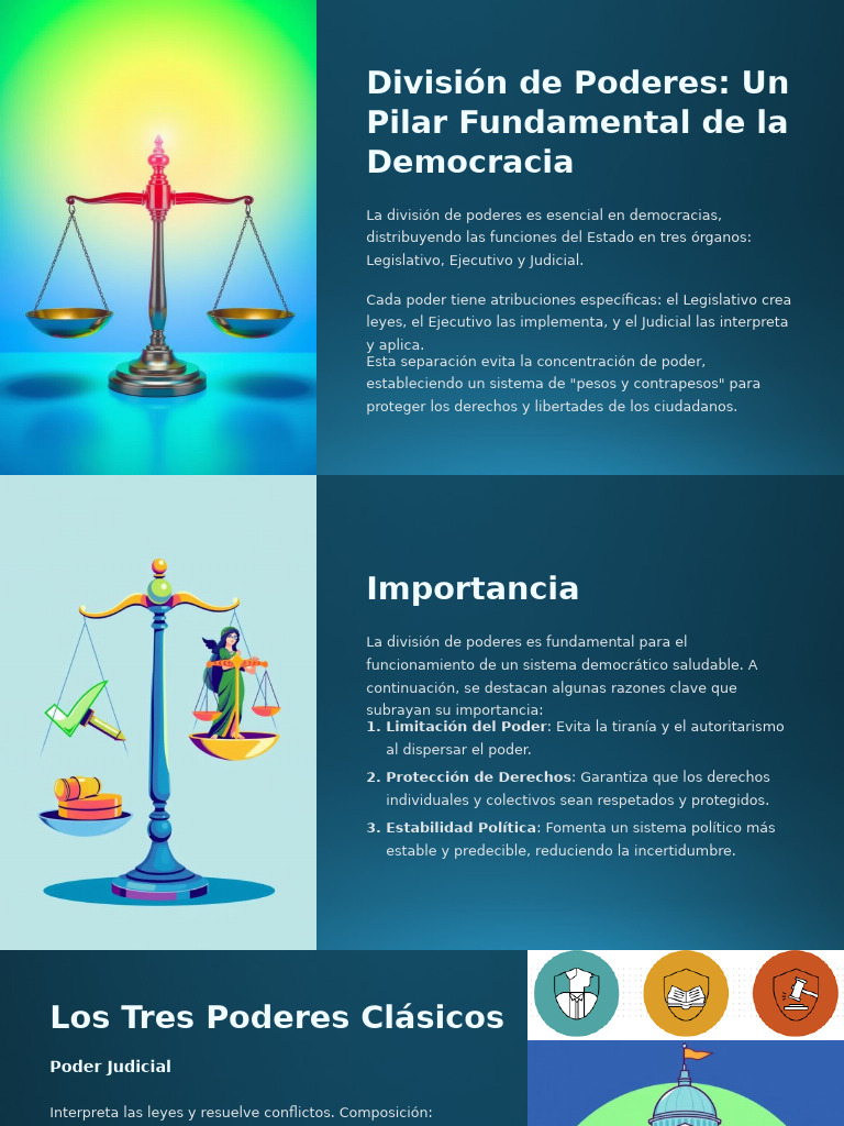 División de Poderes en Democracia | PDF | Separación de poderes ...