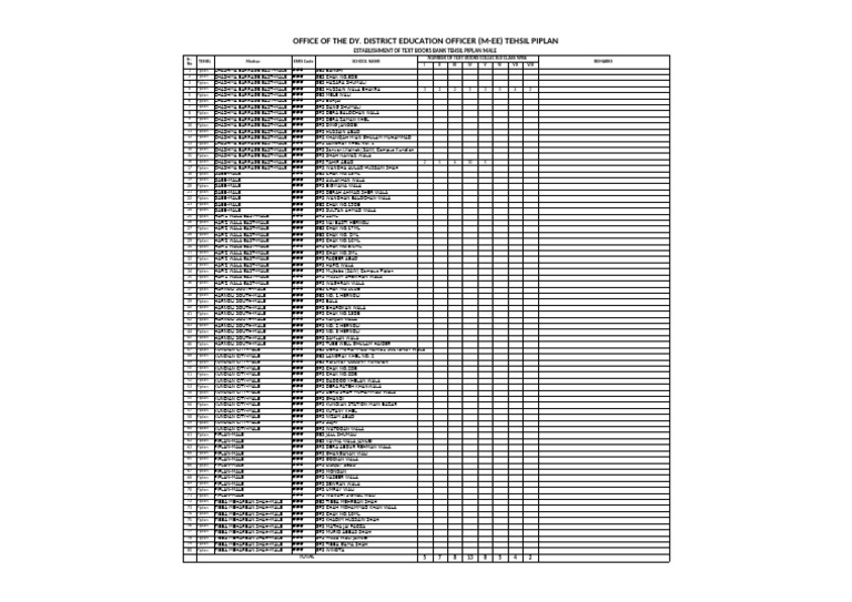 Textbook Bank Establishment in Piplan | PDF