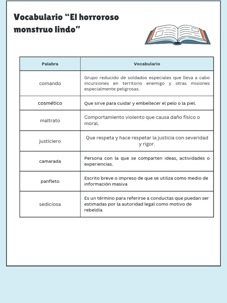 Vocabulario de Horroroso Monstruo | PDF