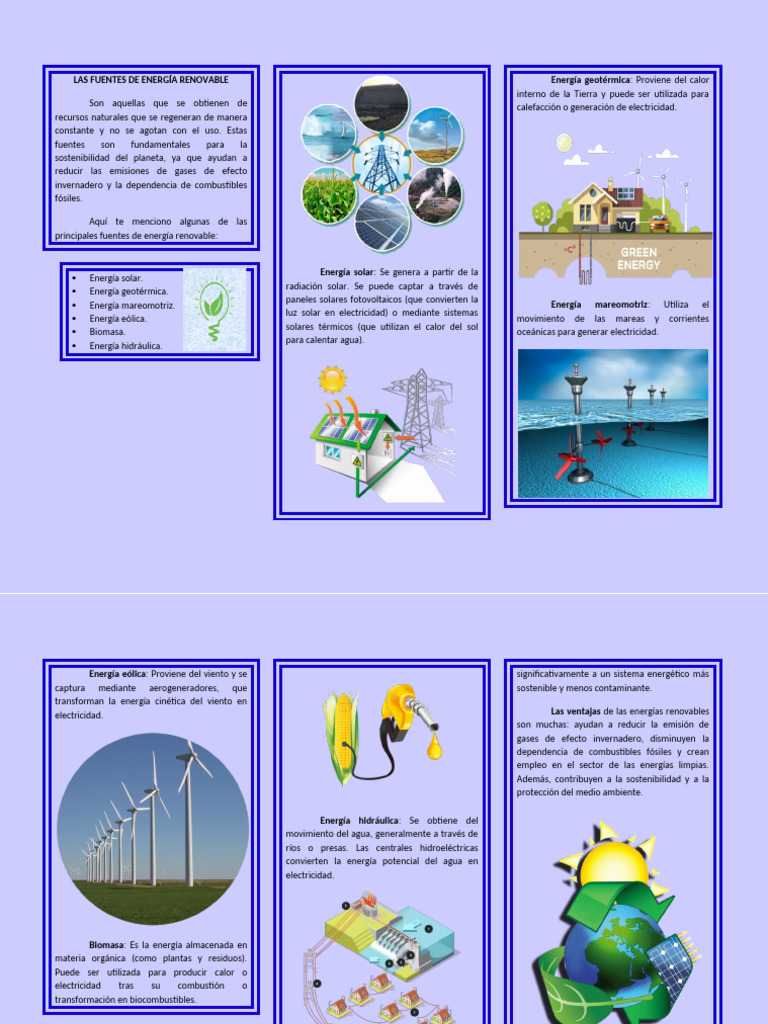 Las Fuentes de Energía Renovable | PDF | Energía renovable | Energía solar