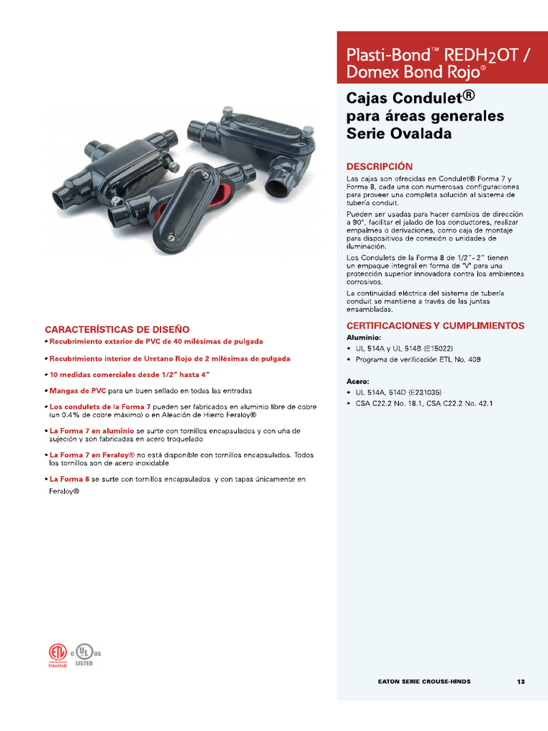 Condulet Serie Ovalada | PDF