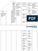 Impaired Urinary Elimination CRF