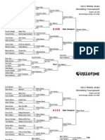 2012 State Individual Brackets