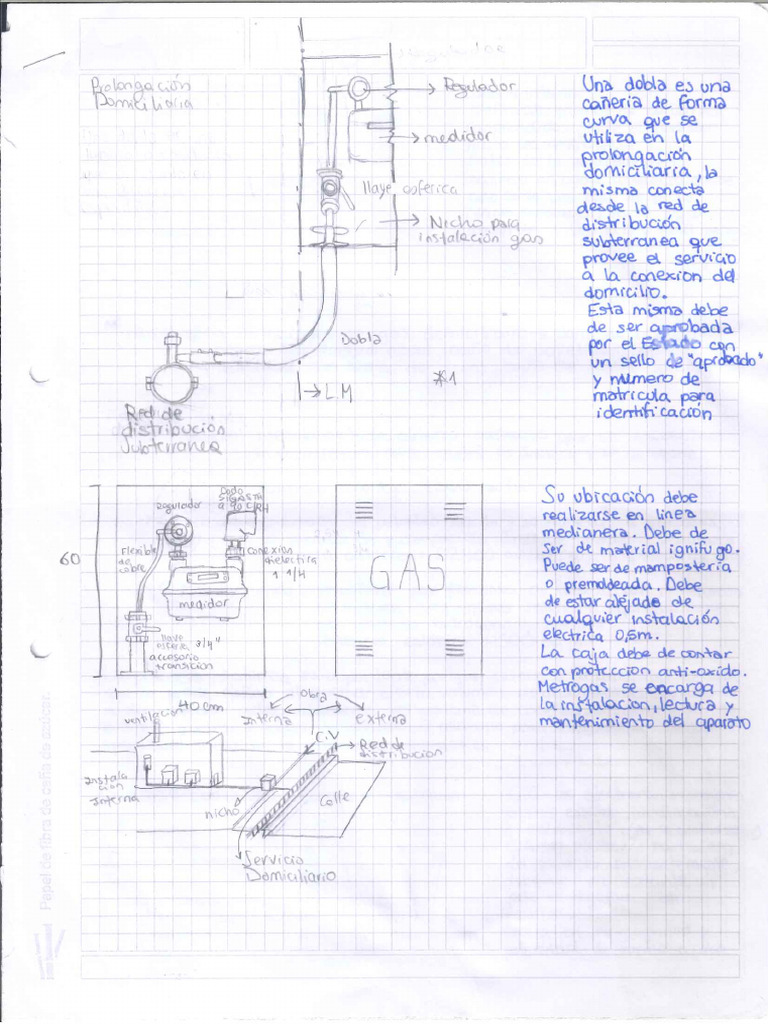 Escaneo | PDF
