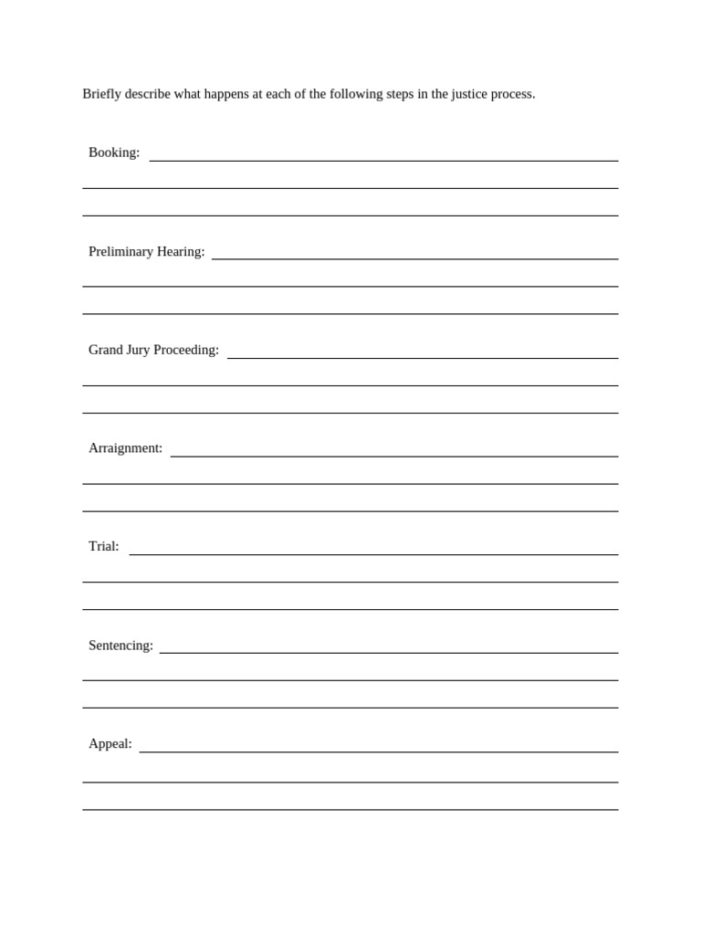 Worksheet 1 Stepsintheprocess | PDF