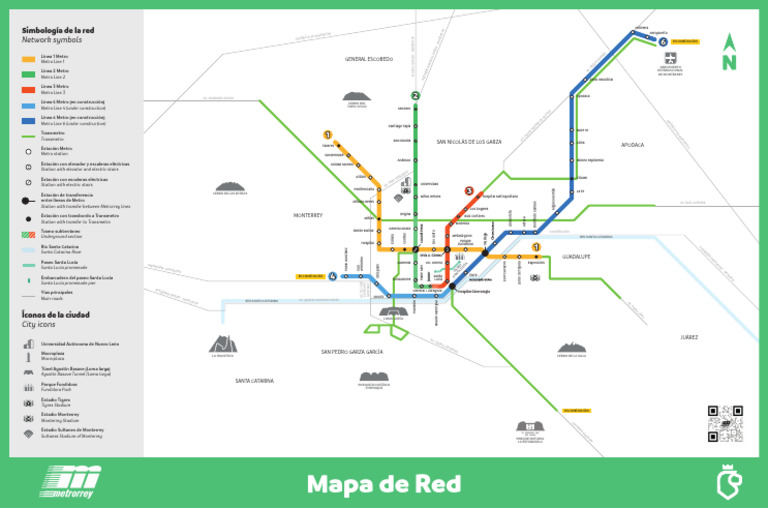 Mapa de Red SEC | PDF