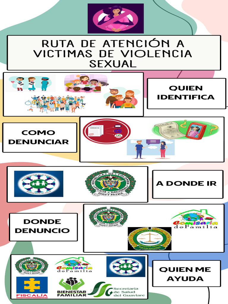 Guía de Atención a Víctimas de Violencia Sexual | PDF
