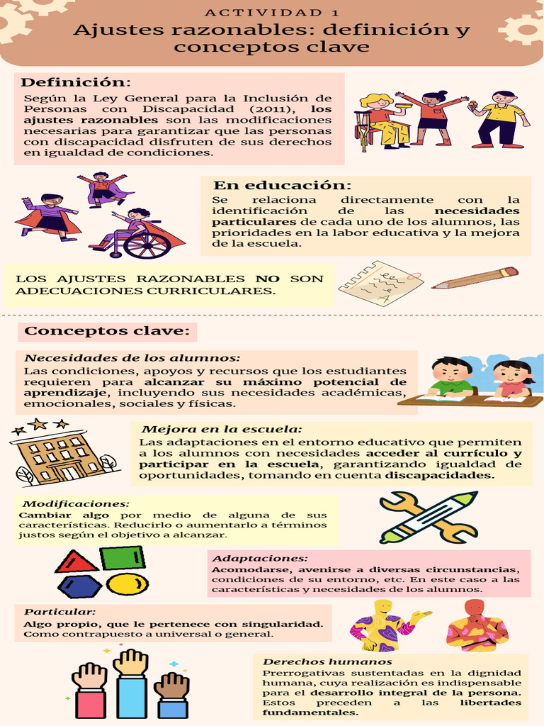 Ajustes Razonables para Inclusión Educativa | PDF
