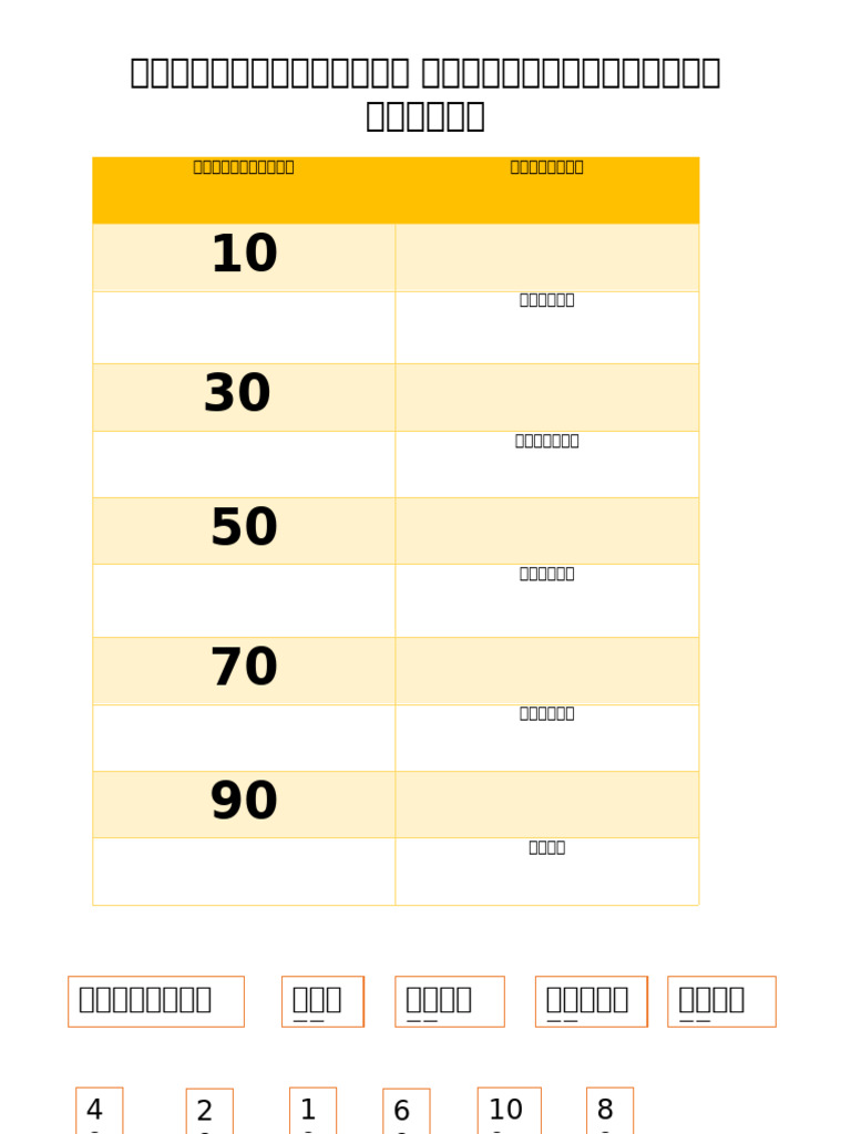 10 - 100 | PDF