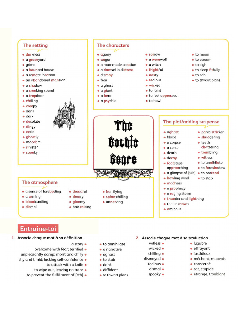 Understanding the Gothic Genre | PDF