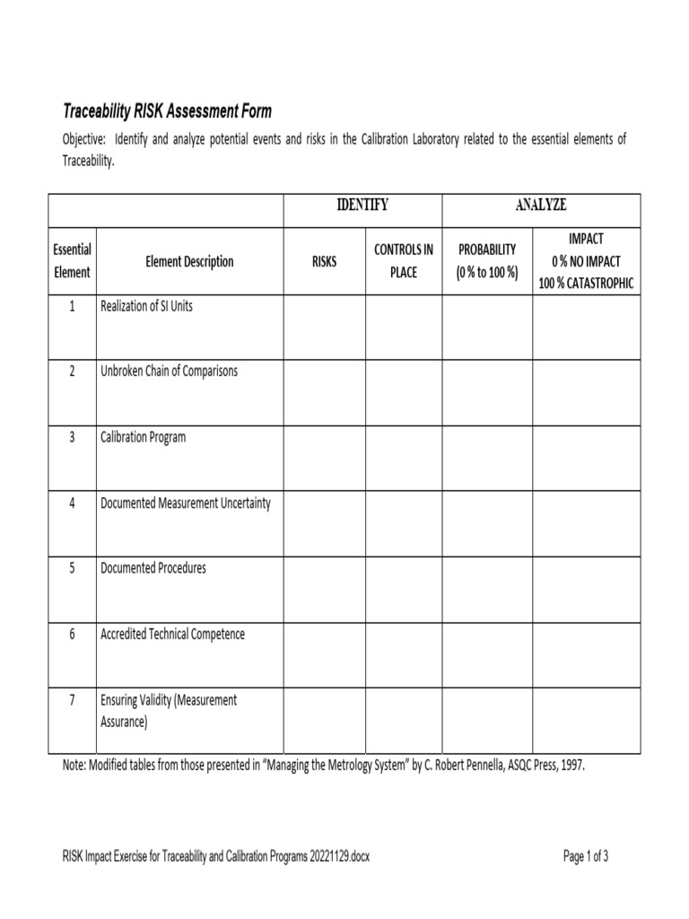 Traceability Risk Assessment Guide | PDF | Calibration