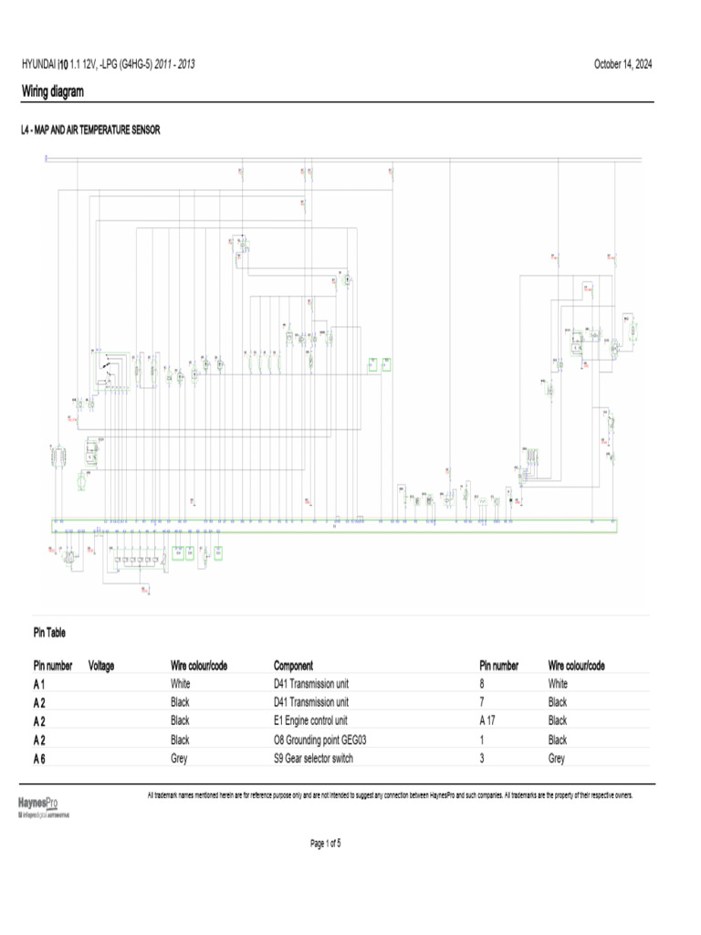 Hyundai i10 Wiring Diagram Overview PDF Machines Vehicle Parts