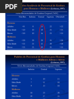 RCQ Tabela | PDF