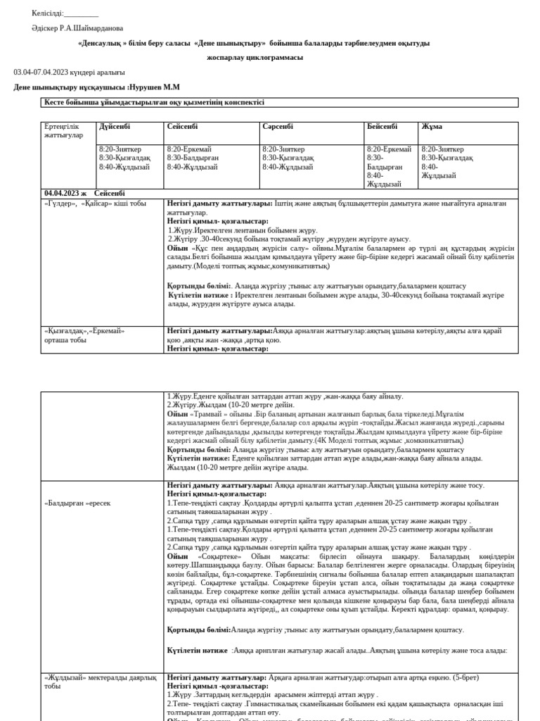 ВКонтакте желісіндегі емізікшелер