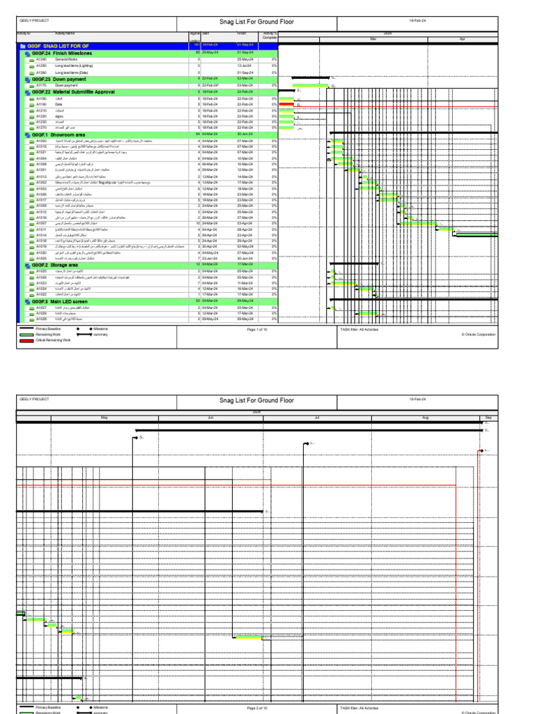 Snag List Ground Floor | PDF
