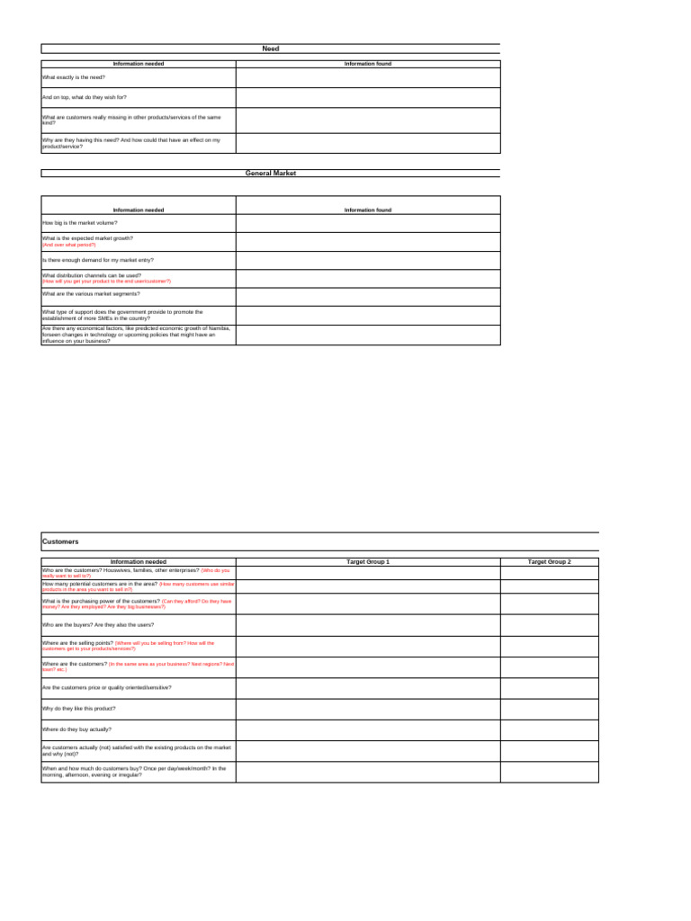 Market Research Template Guide | PDF | Market (Economics) | Employment