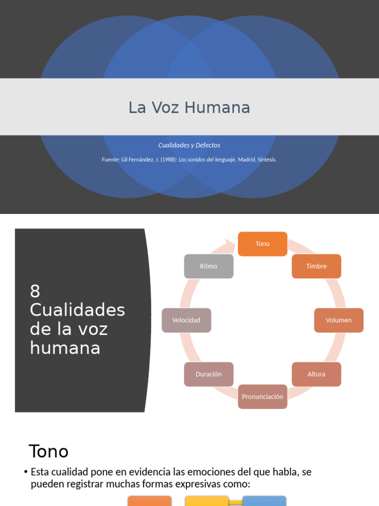 Cualidades y Defectos de la Voz Humana | PDF | Sonido