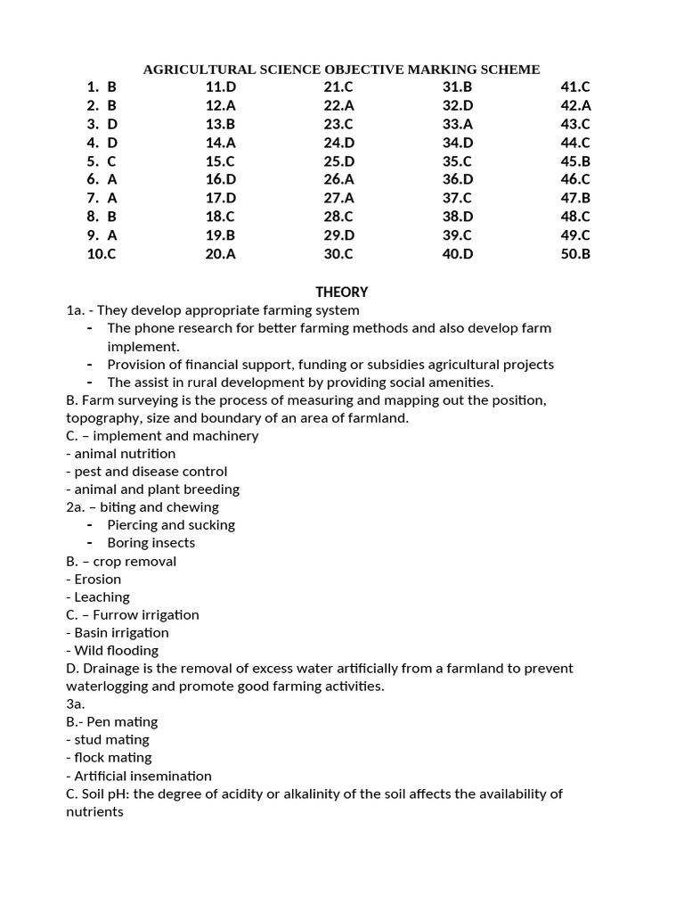 2024 Agricultural Science Marking Scheme | PDF | Soil | Agriculture