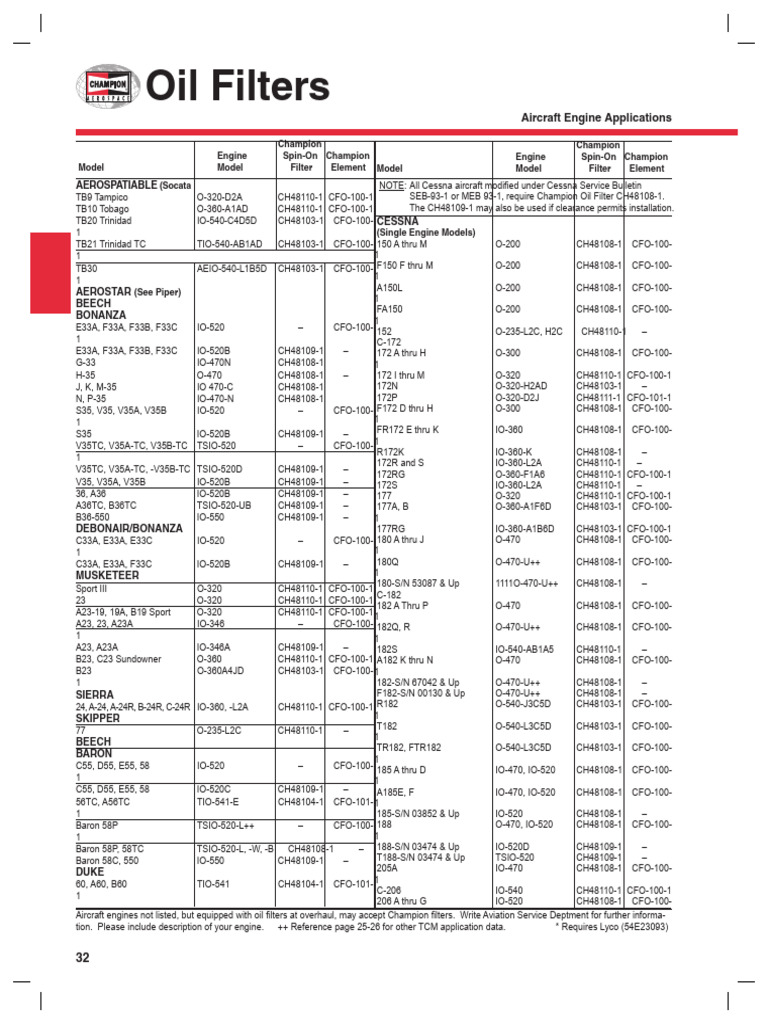 Cessna Aircraft Engine Oil Filters Guide | PDF | Aircraft | Aviation