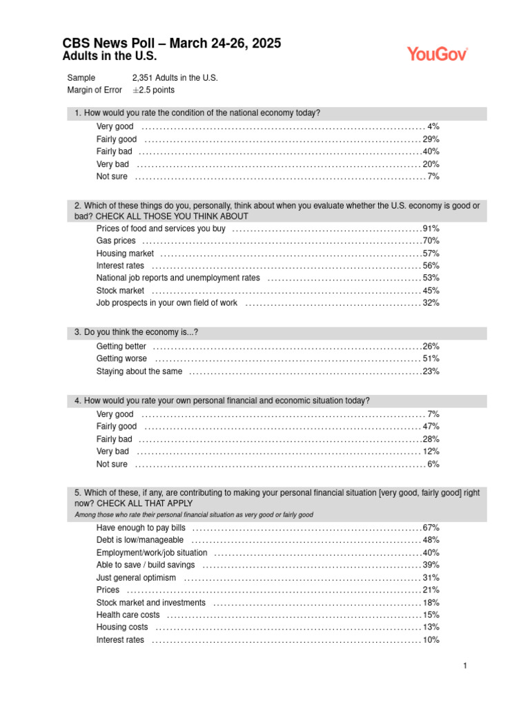 U.S. Economic Sentiment Poll Results | PDF | Interest | Economics