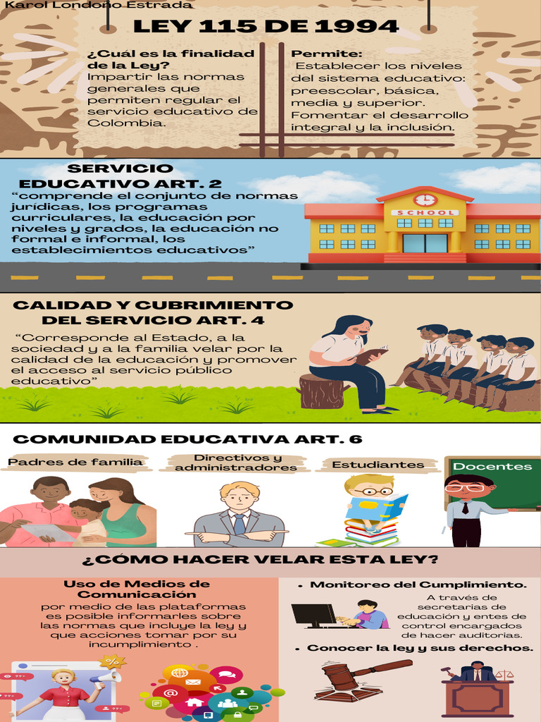 Ley 115 de 1994: Educación en Colombia | PDF