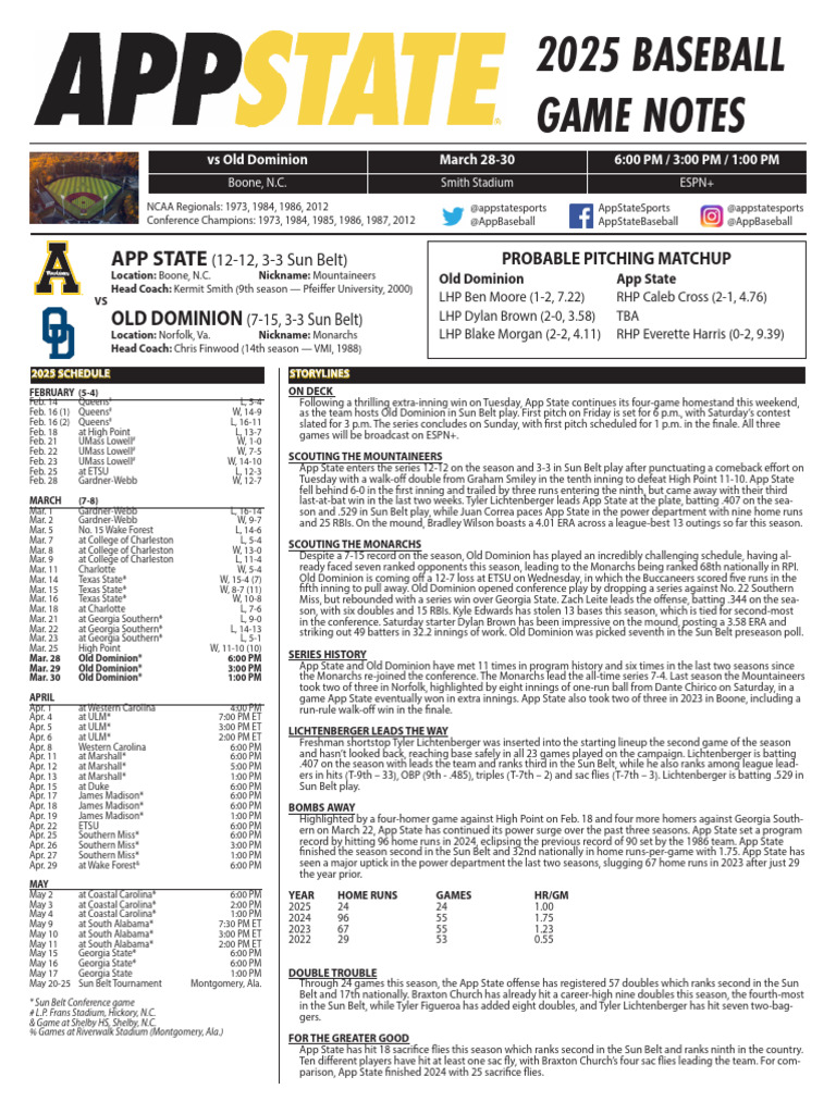3.28-20 Vs Old Dominion Game Notes | PDF | Batting (Baseball) | Home Run