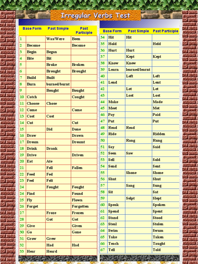 irregular-verbs-test