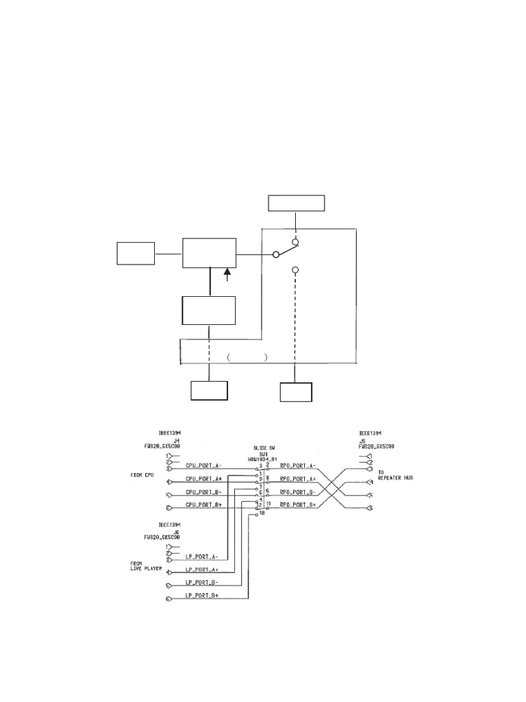IEEE1394 Communication Lines Overview | PDF