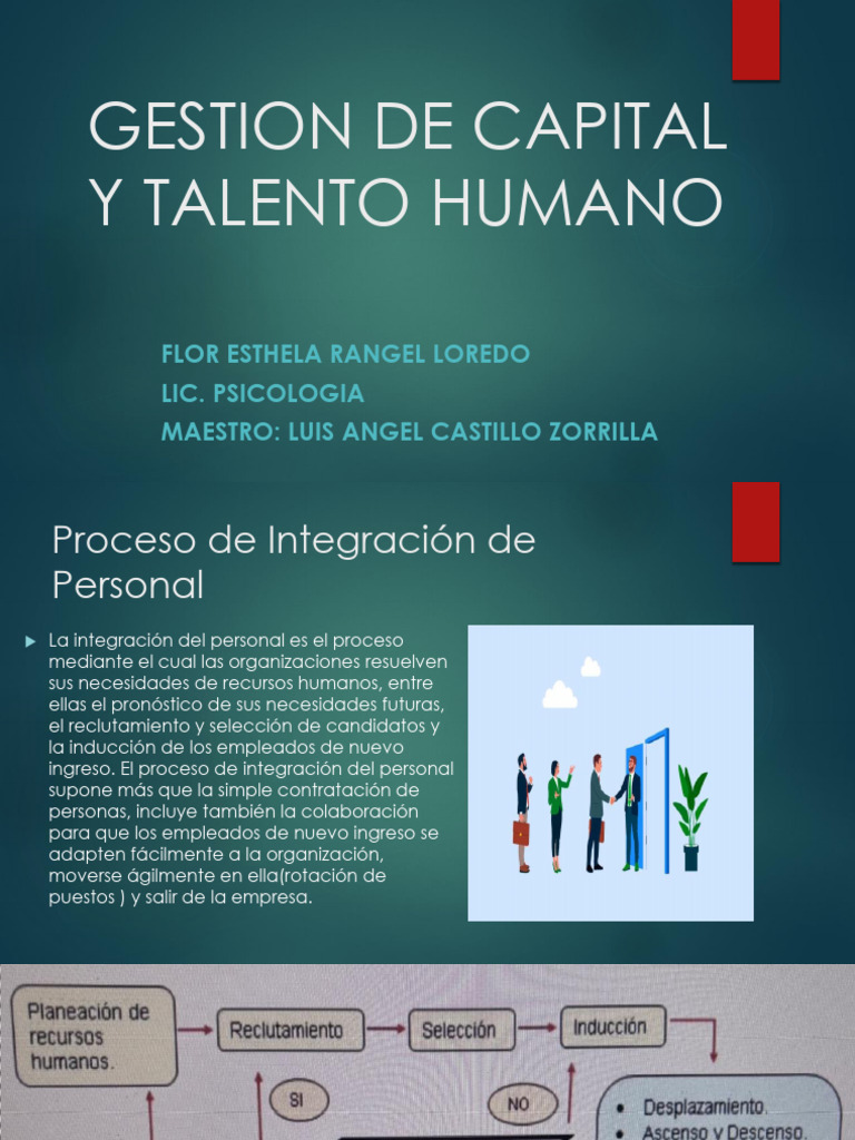 Gestion de Capital y Talento Humano | PDF