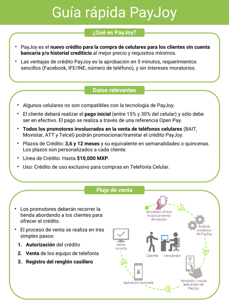Guía rápida de crédito PayJoy | PDF