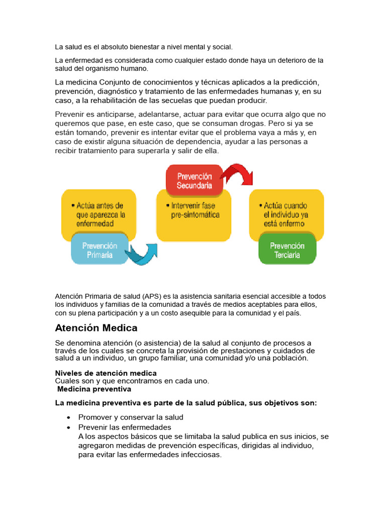 Salud, Prevención y Atención Médica | PDF | Cuidado de la salud | Medicina