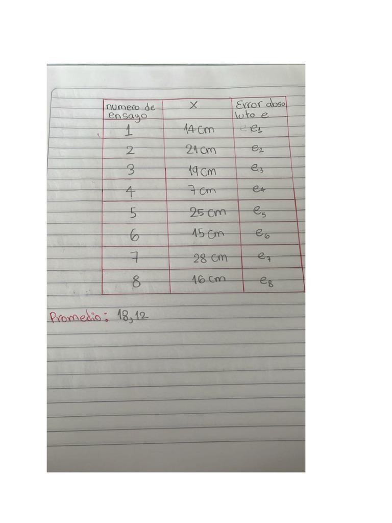 MAt Samuel Rangel | PDF