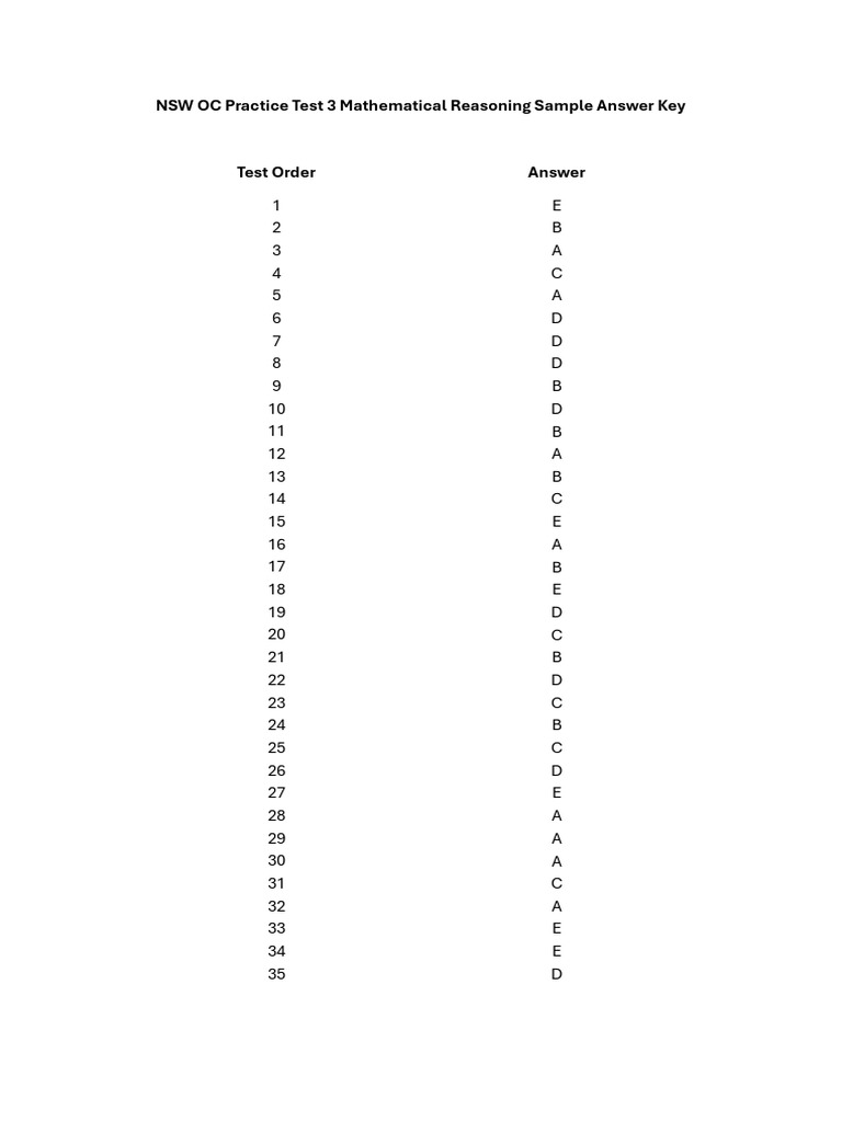 NSW OC Practice Test 3 Answer Key | PDF
