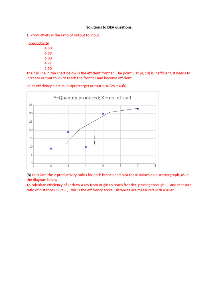 DEA Efficiency Calculation Guide | PDF