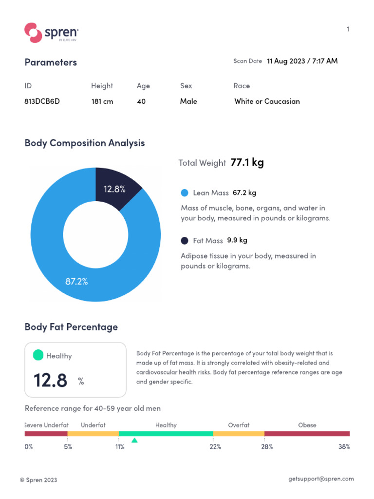 Body Composition Analysis Overview | PDF | Body Mass Index | Adipose Tissue