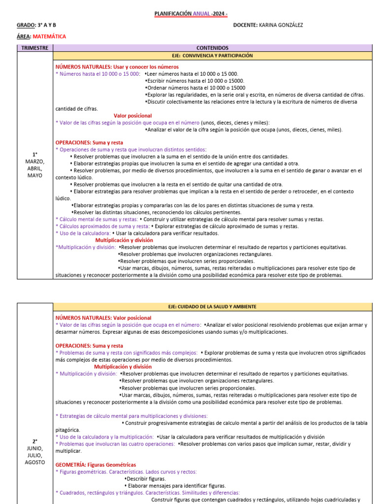3° A-B,, Planif Anual 2024 - Matematica | PDF | Geometría | Triángulo
