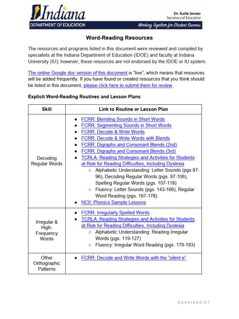 Word-Reading Resources for Educators | PDF | Phonics | Written ...