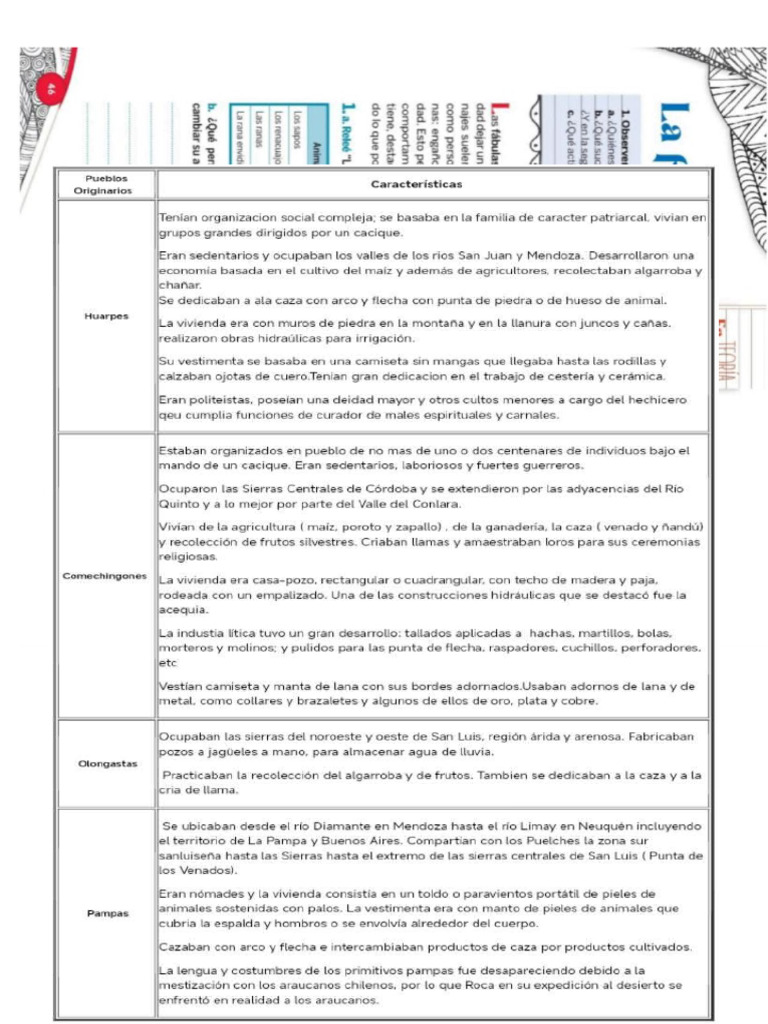 21 de Octubre 2024 | PDF