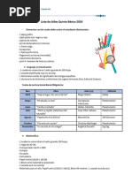Lista de Materiales 2024 | PDF | Lápiz | Cuaderno