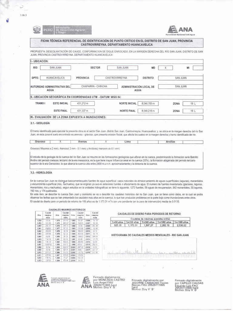 Anexo 4 | PDF