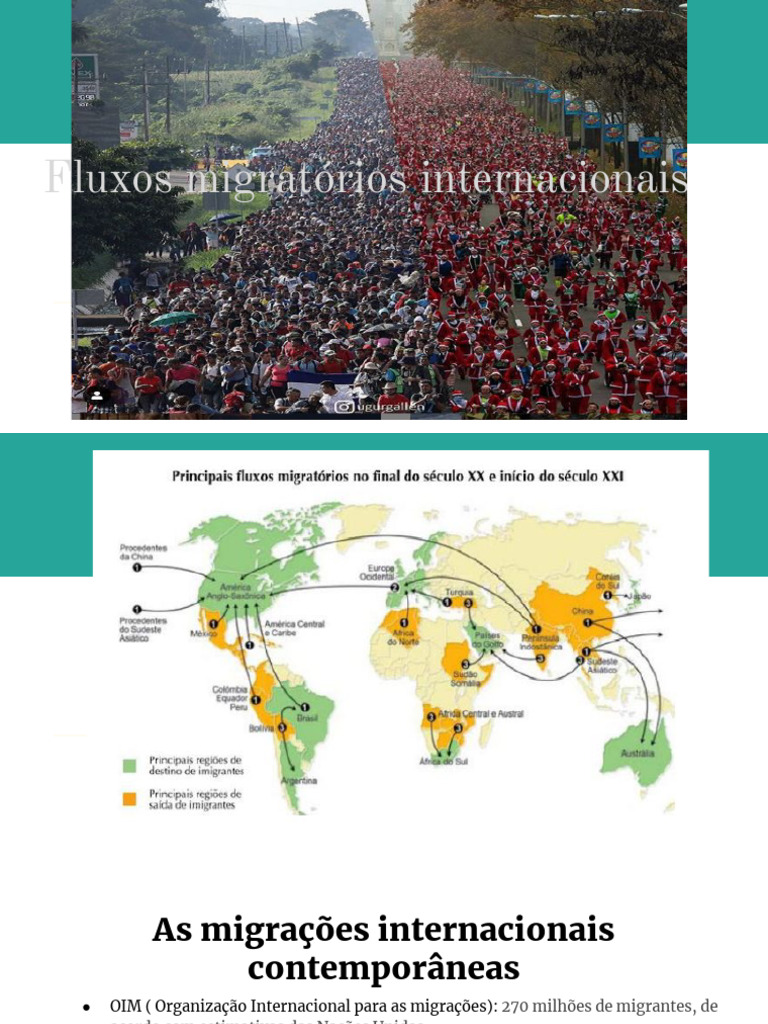 Fluxos Migratórios e Políticas Globais | PDF | Imigração | Migração humana