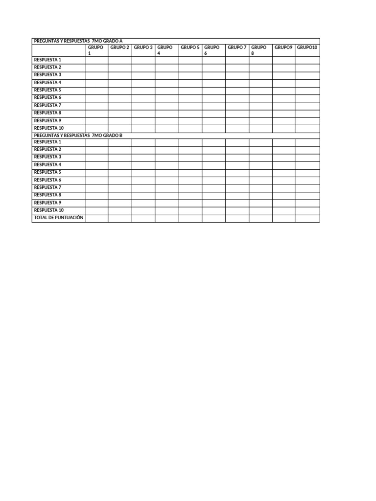 preguntar visual data 2
